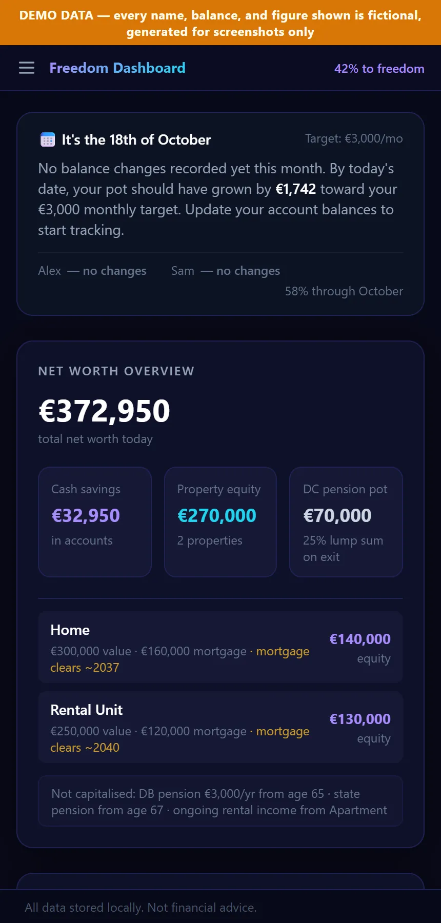 The Savings tab at phone width, with a hamburger menu and a progress percentage in the header