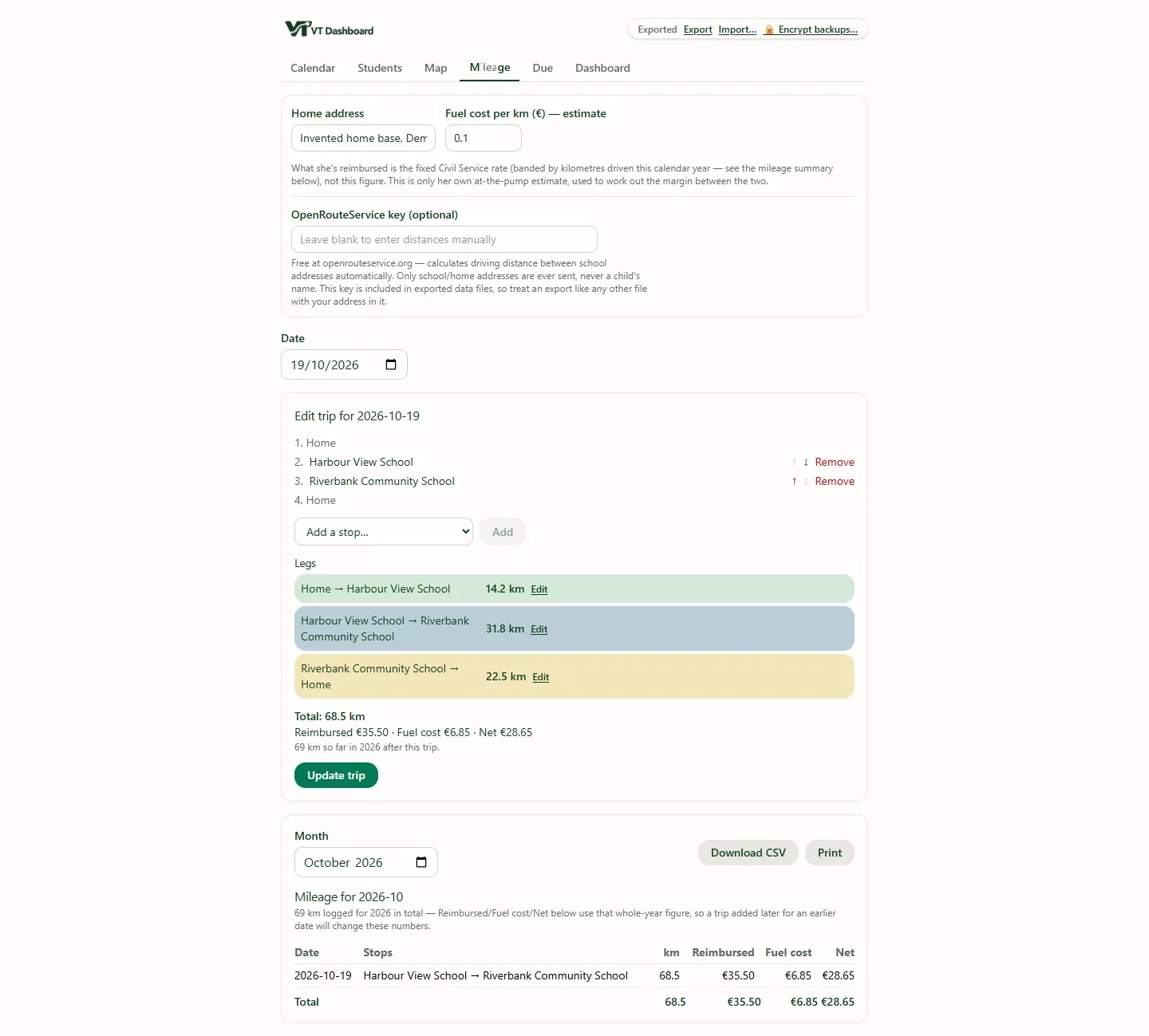 Mileage page with a synthetic 68.5 kilometre multi-stop trip and calculated reimbursement
