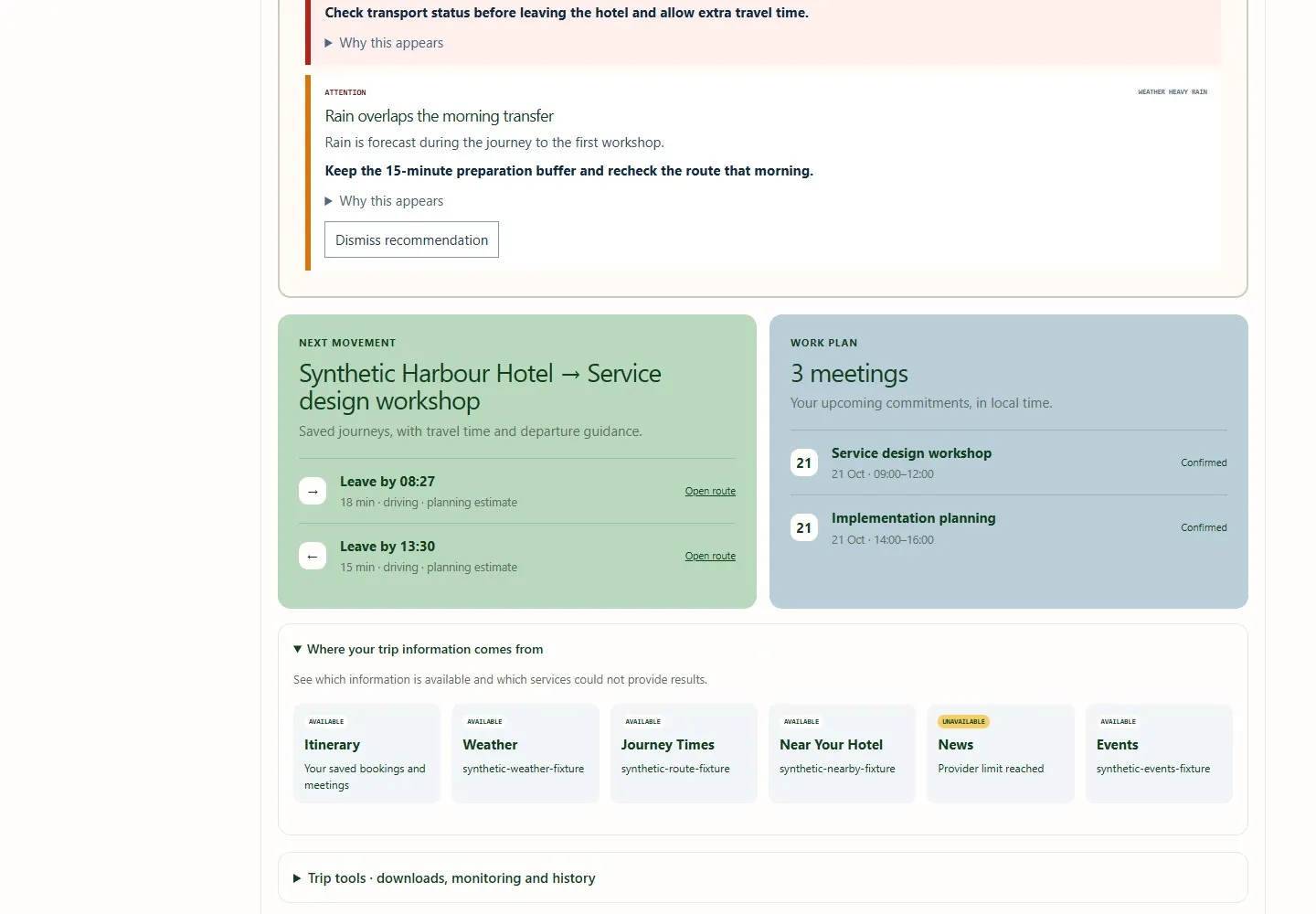 Source coverage ledger showing five available sections and news unavailable
